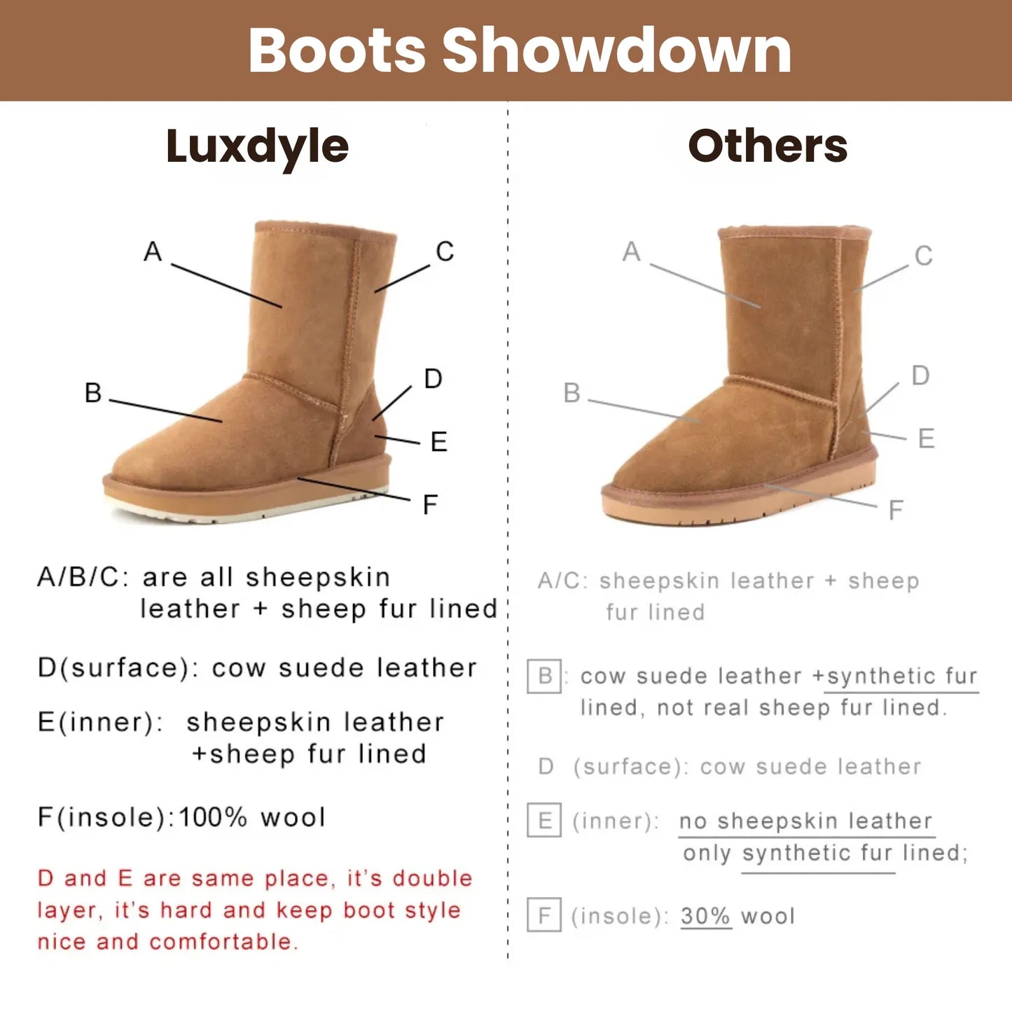 Premium Sheepskin Winter Boots